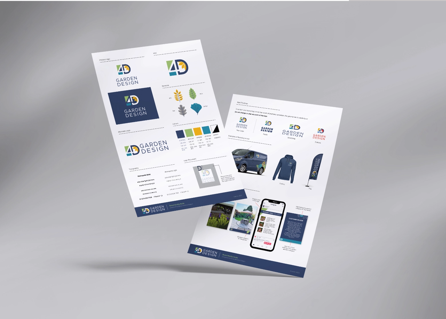 Desk top mock up displaying a persona for male security worker